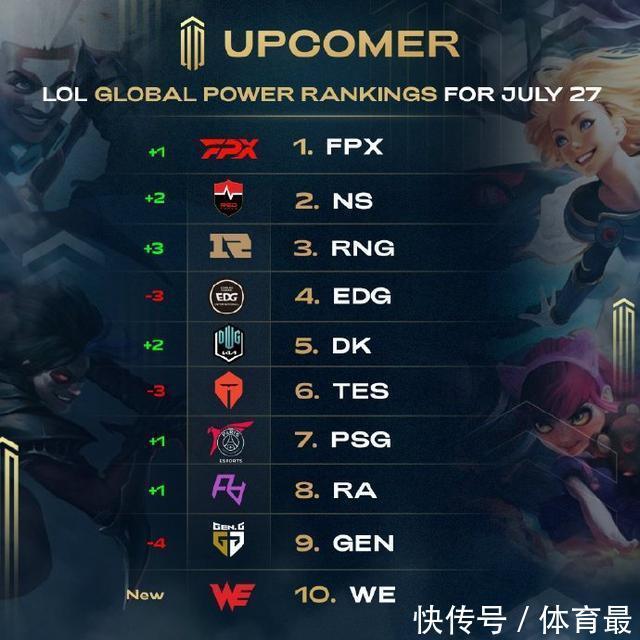 人际关系都 人际关系都