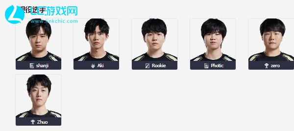 员的伤缺问 员的伤缺问