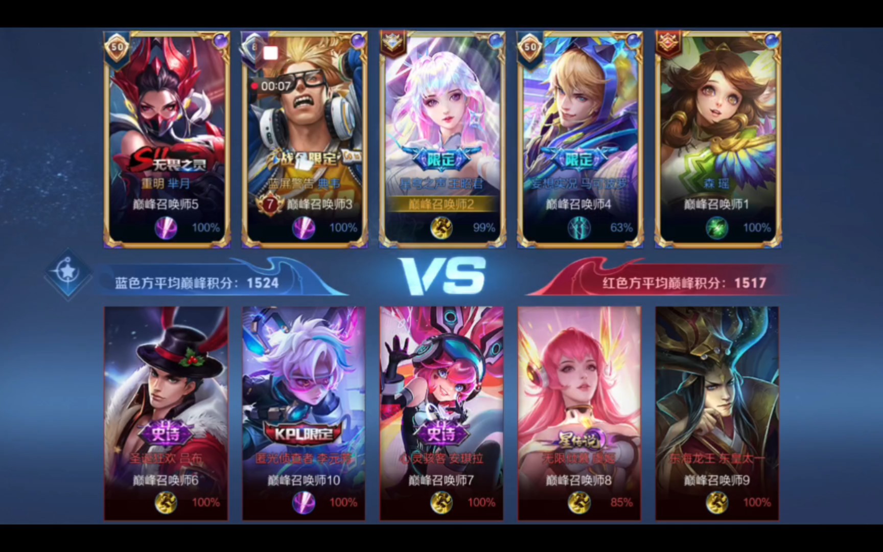 球少有的长